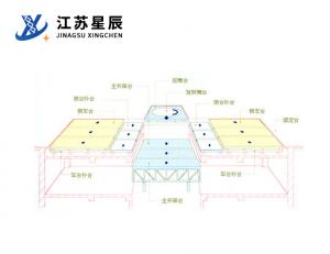 升降舞臺示意圖