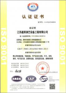 質(zhì)量管理體系